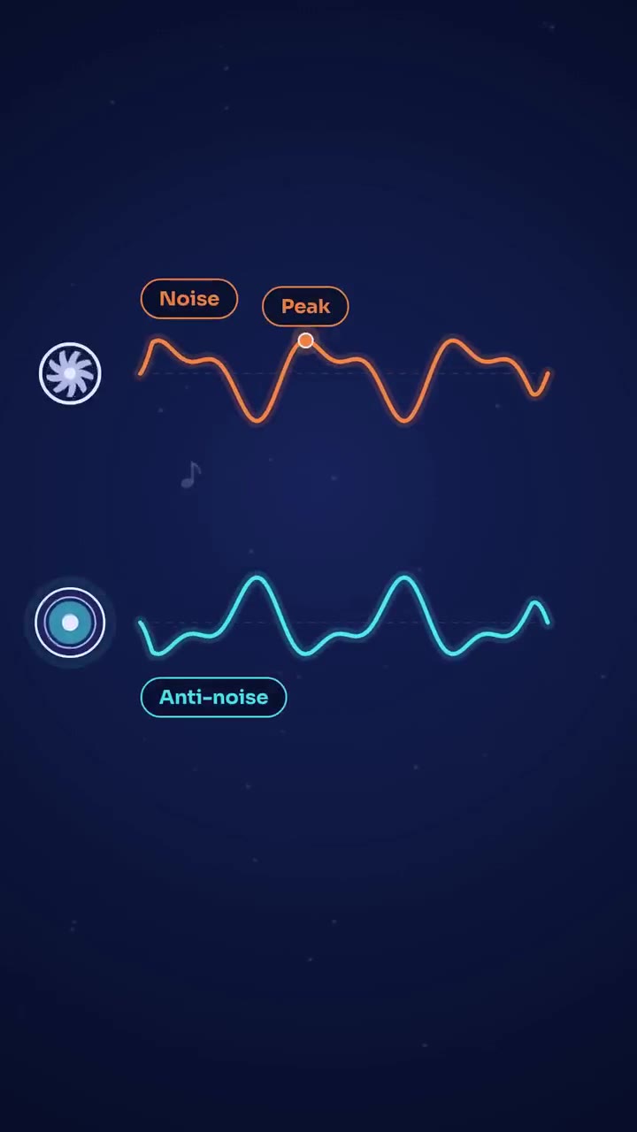 Animated explainer video example: How noise-cancelling headphones work, vertical cut